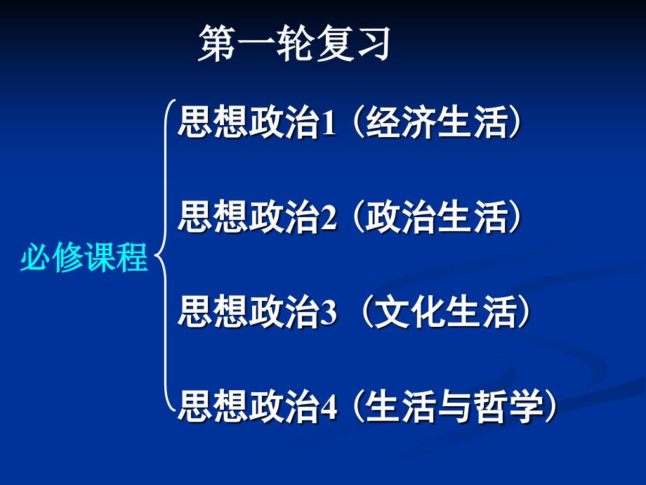 经济生活第一课课件_第1页