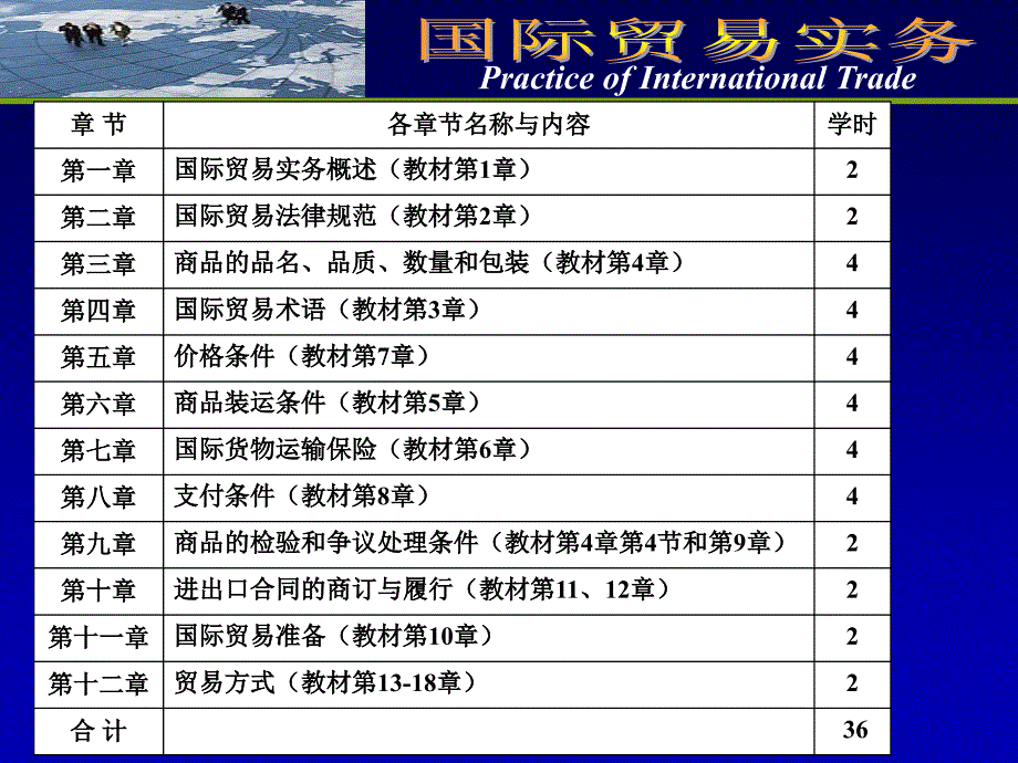 国贸课件第一章国际贸易实务概述_第1页