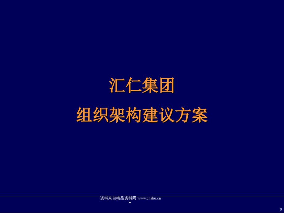 集团组织架构建议方案--课件_第1页