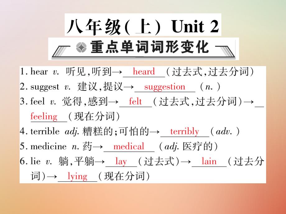 重庆市2020年中考英语总复习第1部分教材回顾八上Unit2课件仁爱版_第1页