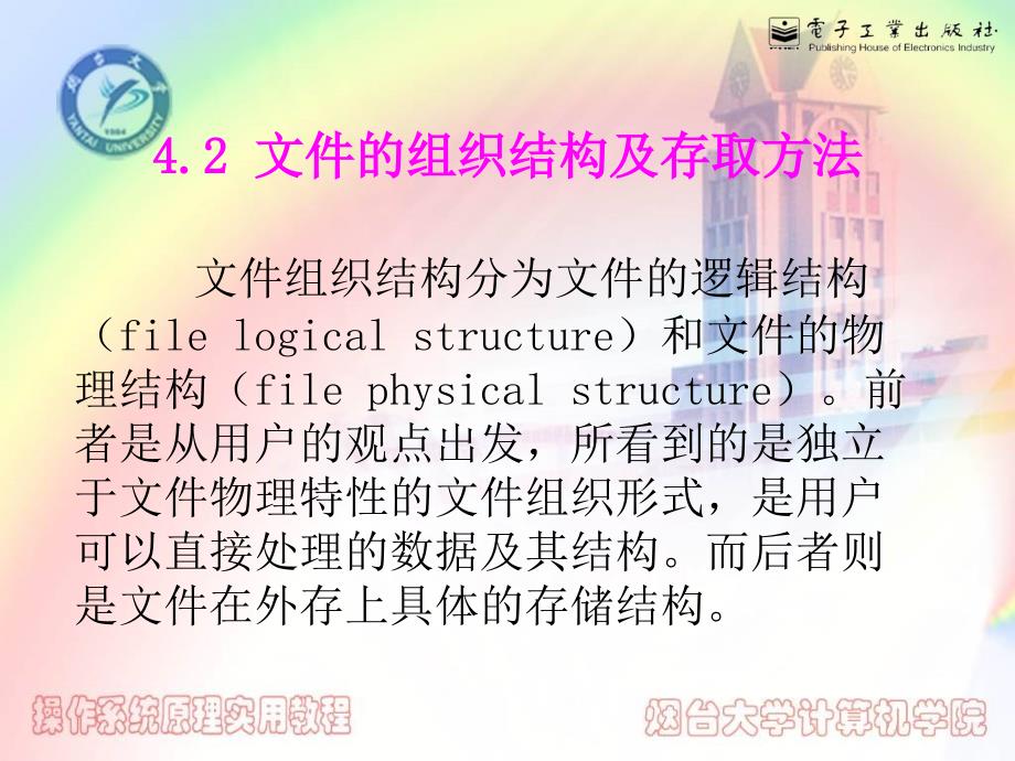 4.2 文件的组织结构及存取方法_第1页