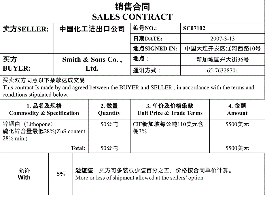 8国际贸易实务与案例检验、索赔、仲裁和不可抗力_第1页