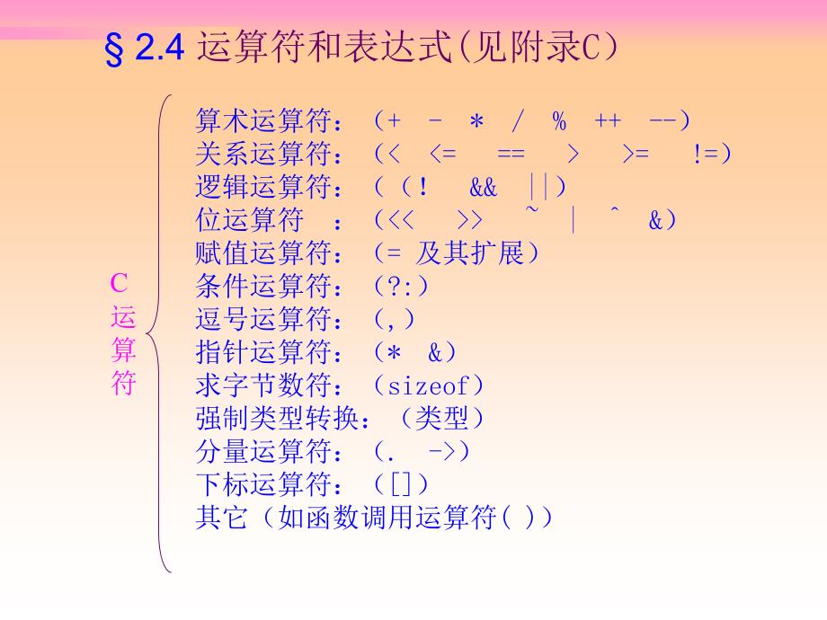 C语言数据的运算_第1页