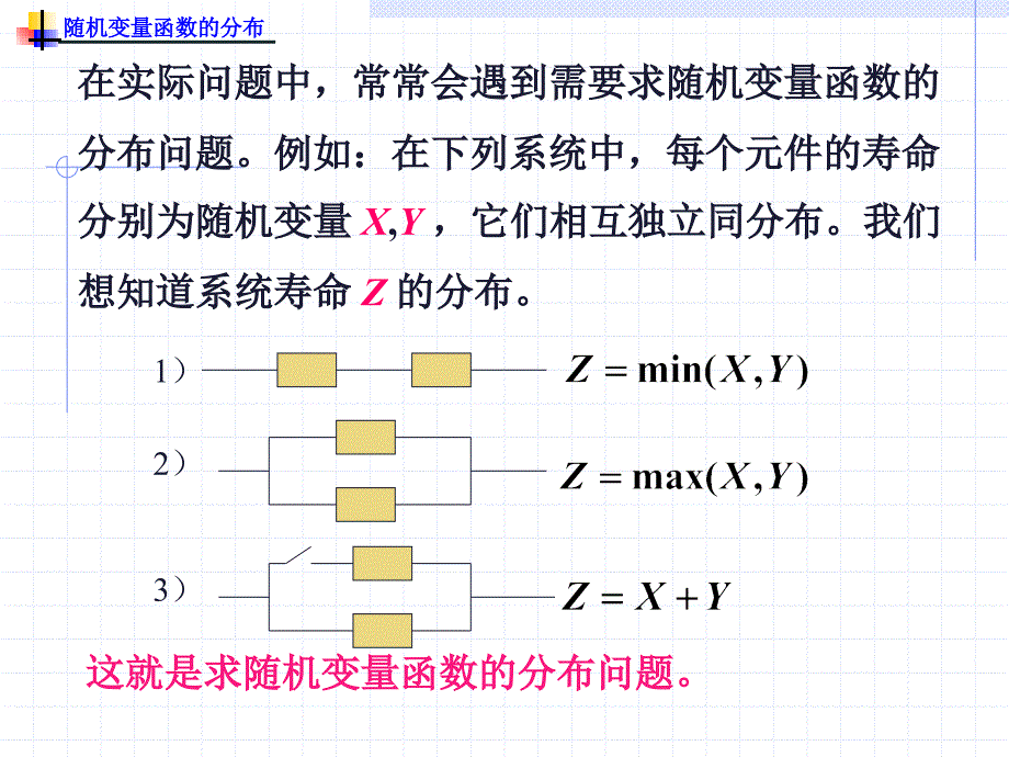 3-5二维随机变量函数的概率分布1_第1页