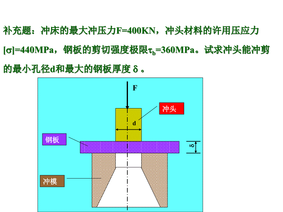 3-1扭转的概念及实例 3-2 3-3 3-4 (2)_第1页