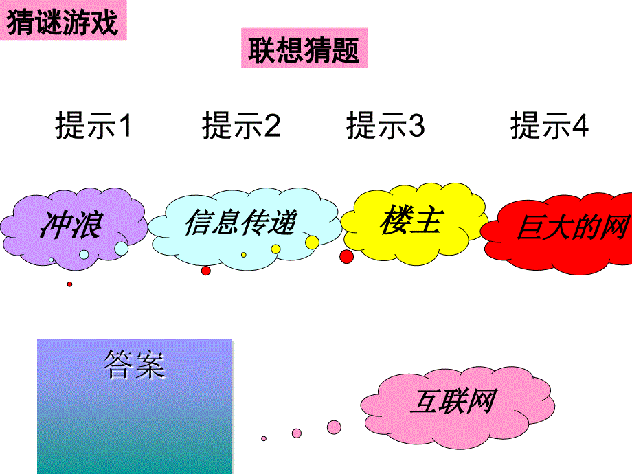 部编人教版七年级上册道德与法治网上交友新时空课件_第1页