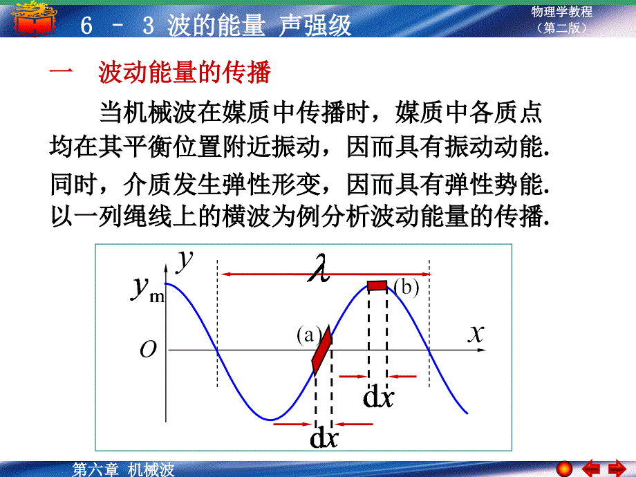 6-3 波的能量 声强级_第1页