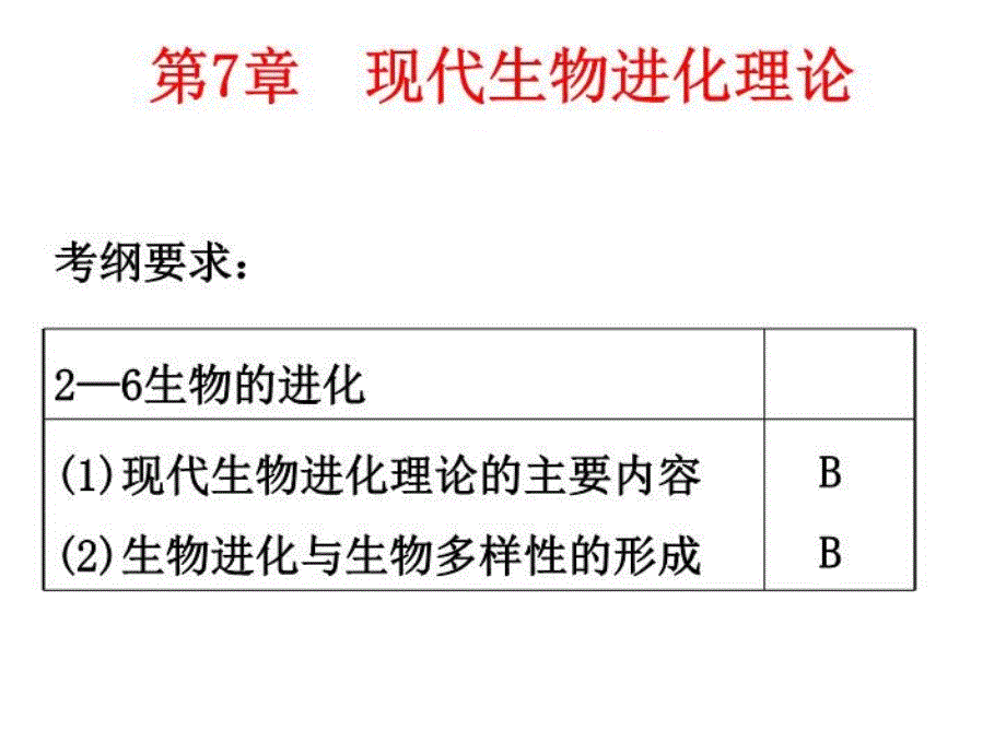 高三一轮复习现代生物进化理论(复习课件)上课_第1页