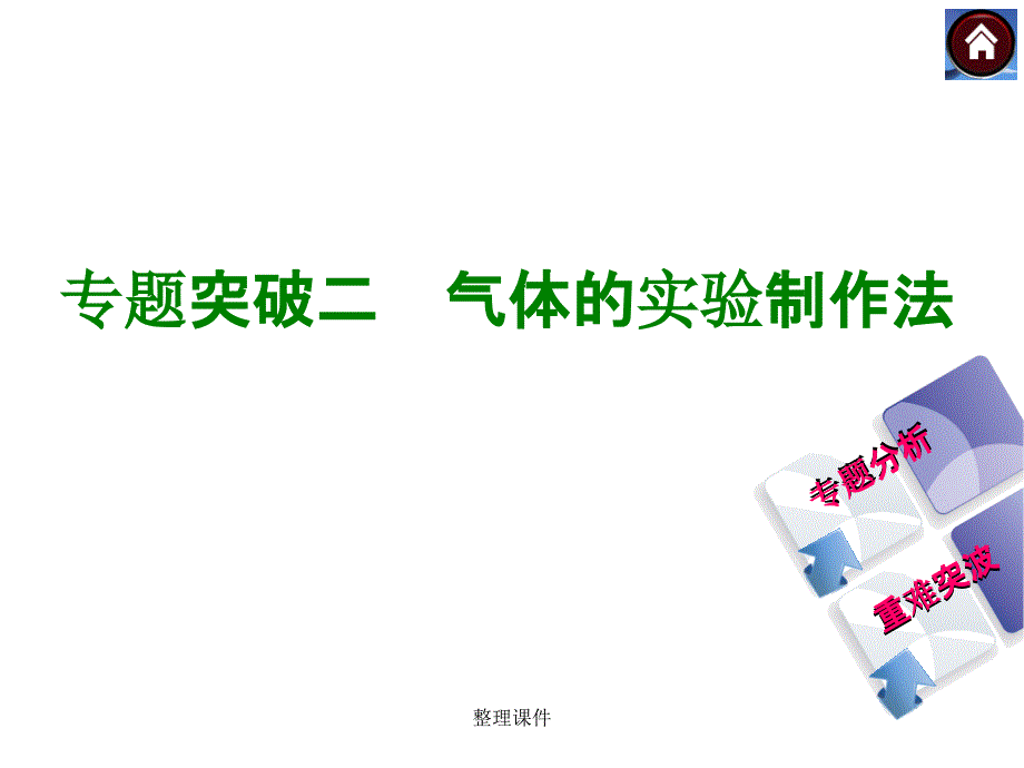 专题突破二气体的实验制作法课件_第1页