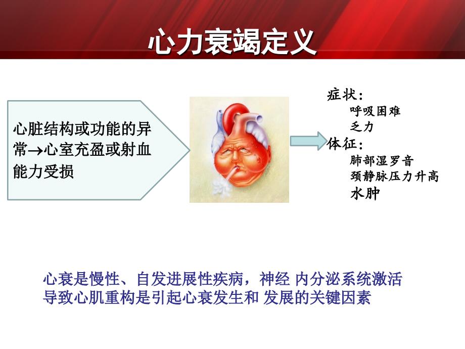 心衰诊断和评估_第1页