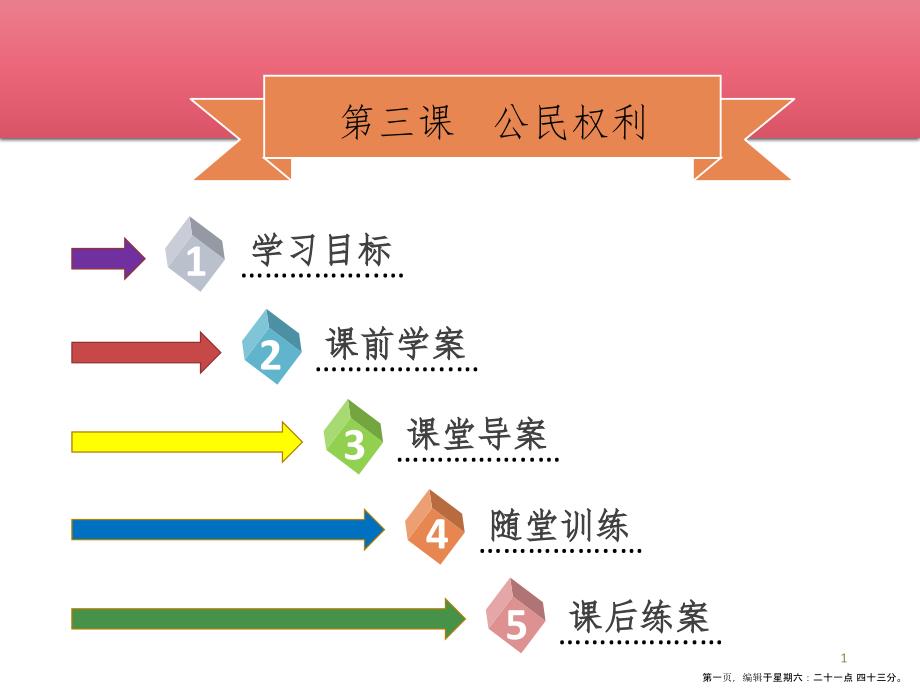 第三课公民权利 3.2依法行使权利_第1页