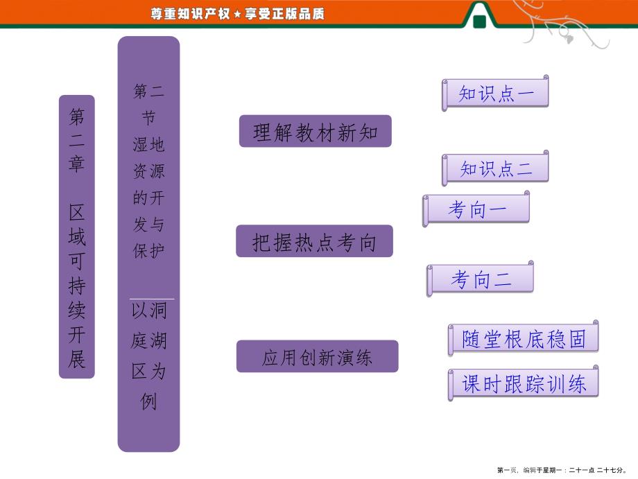 第一部分第二章第二节 湿地资源的开发与保护——以洞庭湖区为例_第1页