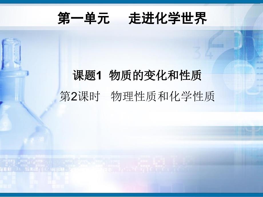 《物质的变化和性质》课件(公开课)2022年人教版-4_第1页