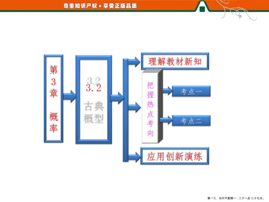 第一部分第3章 概率3.2 古典概型_第1页