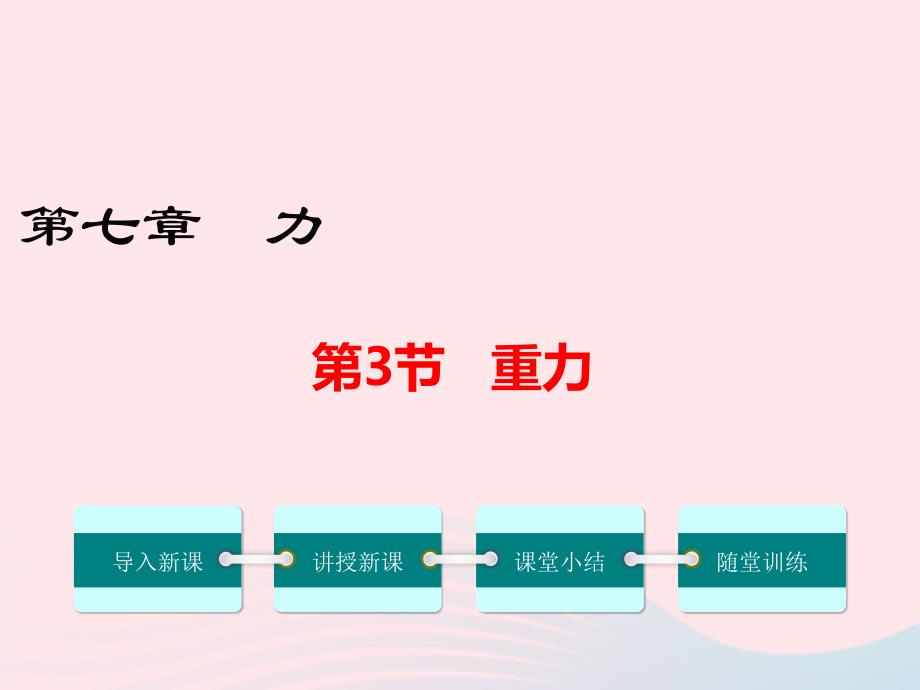 八年级物理下册第七章第3节重力课件(新版)新人教版_第1页