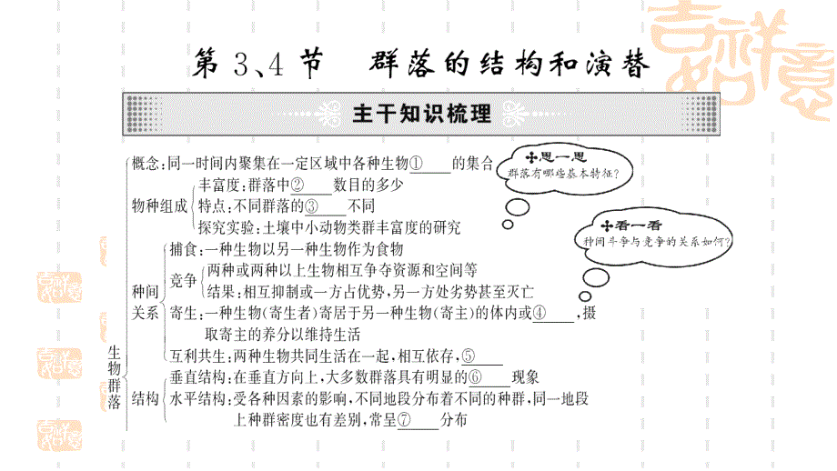 高考生物种群和群落2课件_第1页