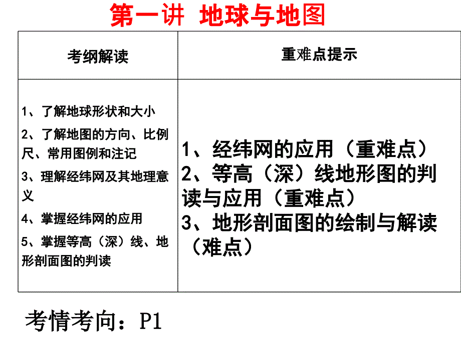 一轮复习第一讲：地球与地图-课件_第1页