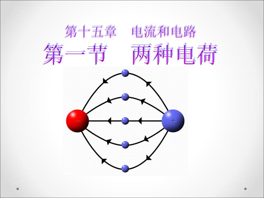 人教版初中九年级(全一册)物理《两种电荷》课件_第1页