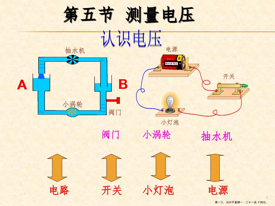 第五节测量电压_第1页