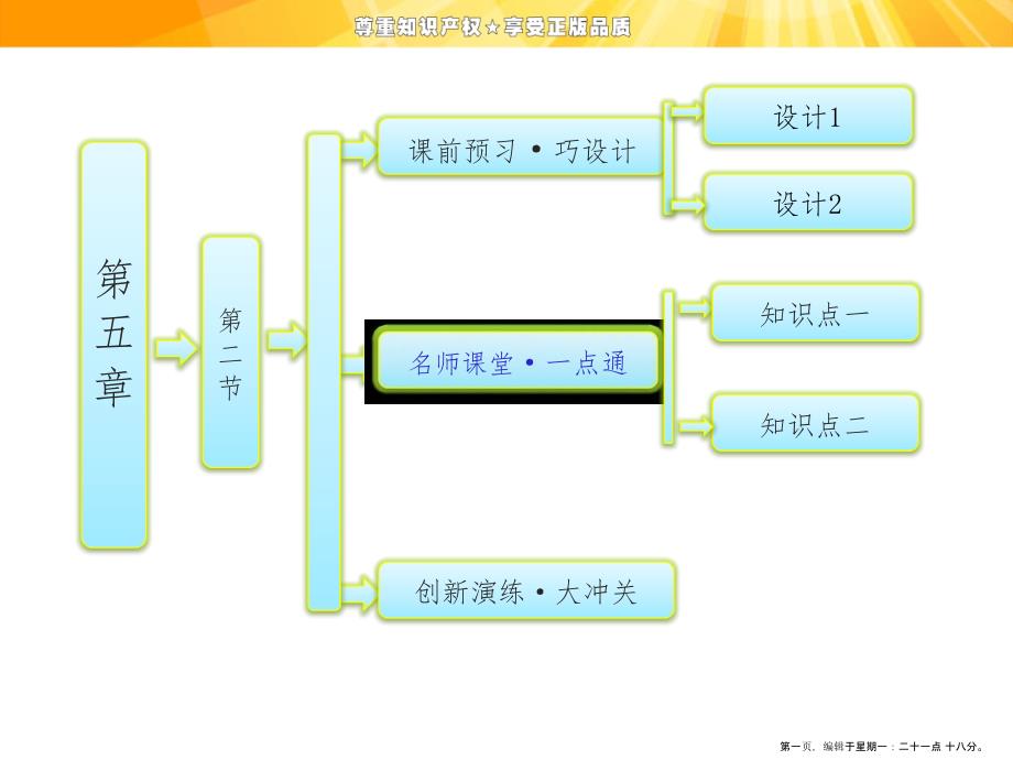 第五章 第二节 产业转移——以东亚为例_第1页