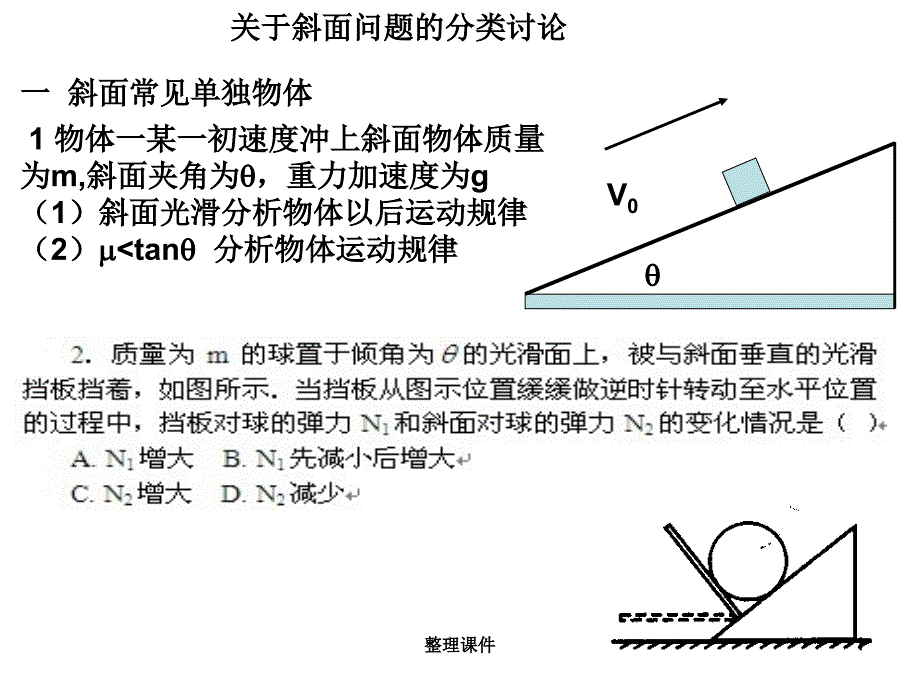 高三斜面上的受力分析专题课件_第1页