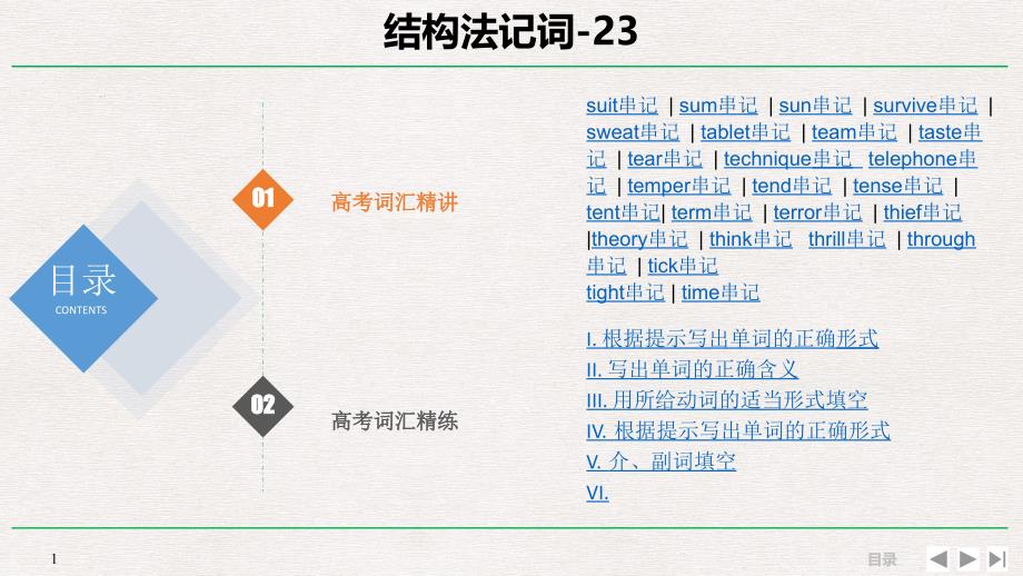 高考英语词汇专题课件——结构法记词23优质课件_第1页