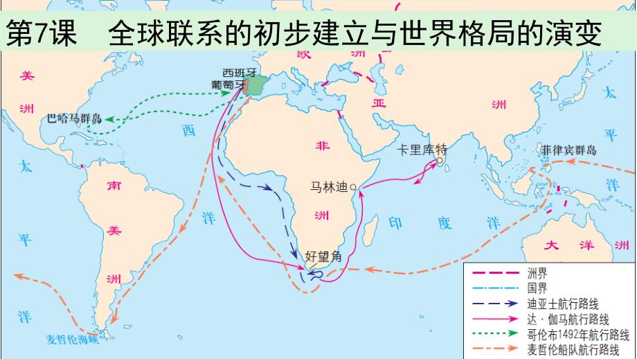 人教版必修中外历史纲要下全球联系的初步建立与世界格局的演变精美课件_第1页