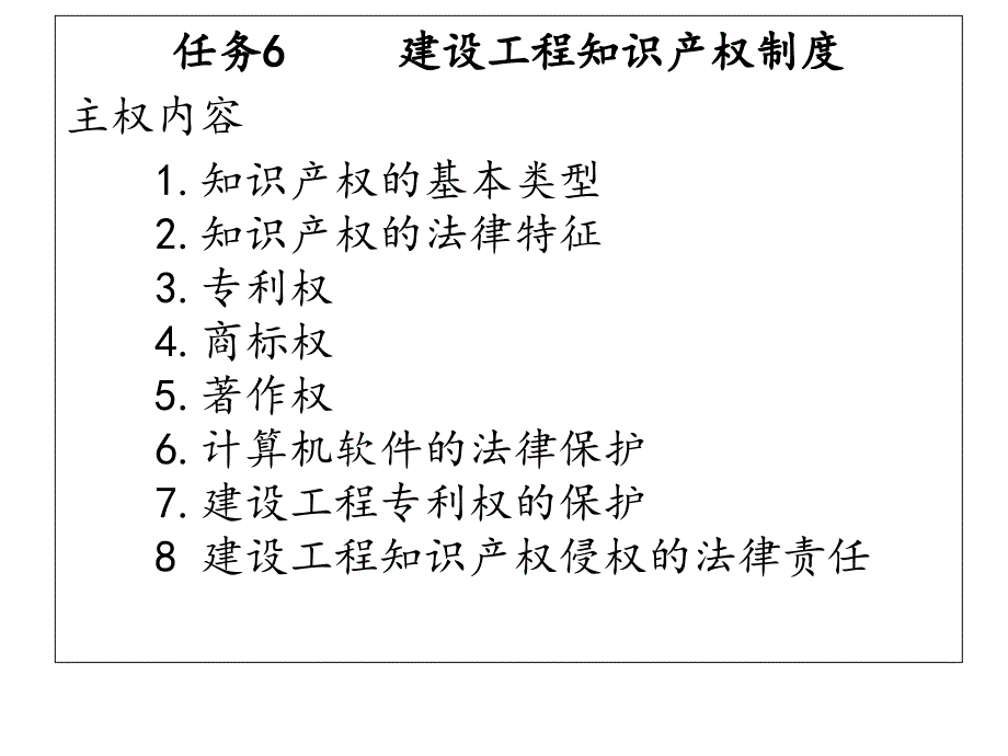 建设工程知识产权制度_第1页