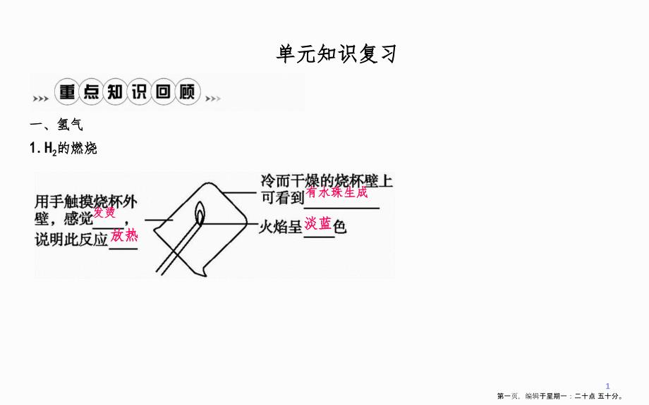 第四单元自然界的水单元知识复习_第1页