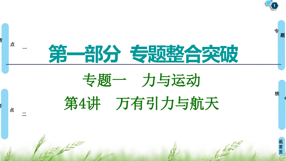 高三物理二轮复习课件-专题1-第4讲--万有引力与航天_第1页