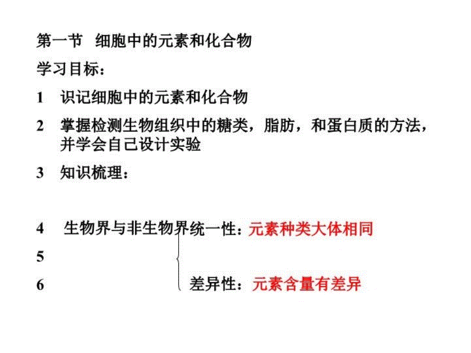 高一生物课件：必修一第2章组成细胞的分子复习_第1页