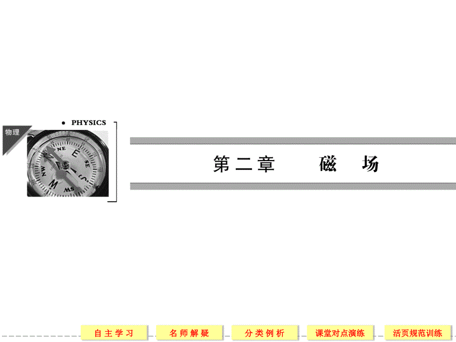 2013高考复习物理人教版选修1-1课件2-1_第1页