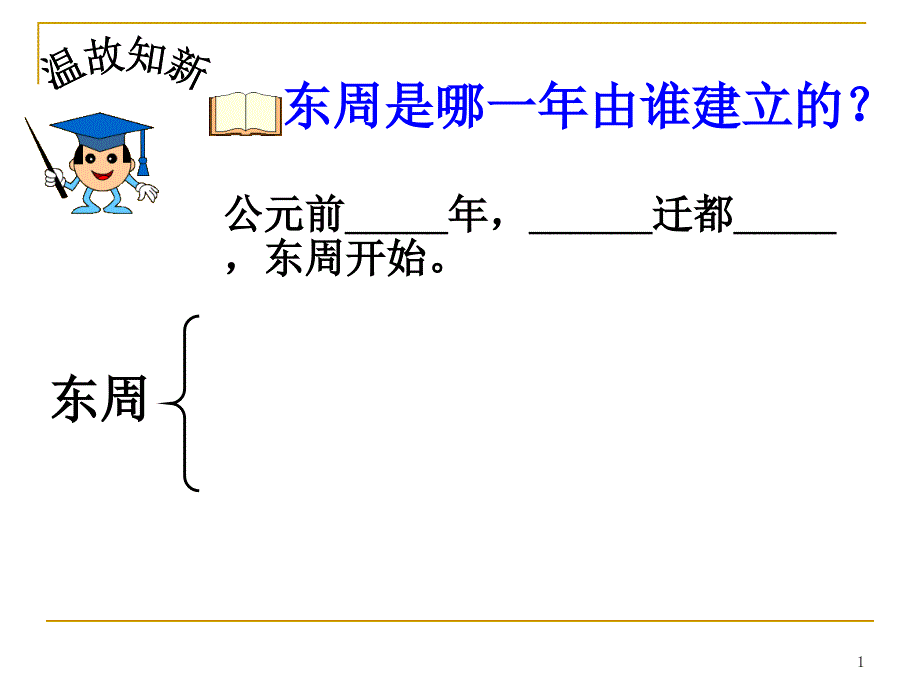 公元前年迁都东周开始(000001)课件_第1页