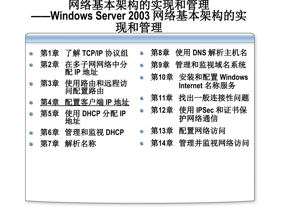 Windows Server 2003 網(wǎng)絡(luò)基本架構(gòu)的實(shí)現(xiàn)和管理_04_第1頁(yè)