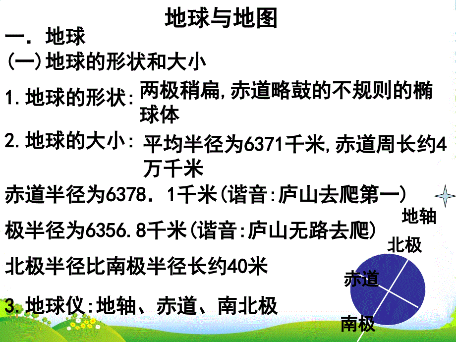 高考地理一轮复习《地球与地图》课件-新人教_第1页