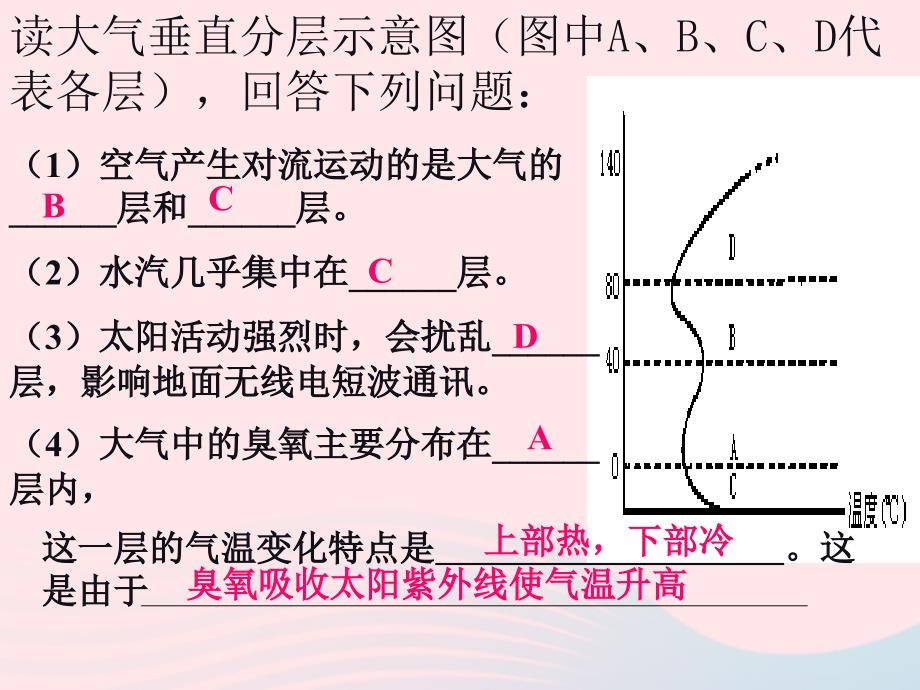 八年級科學(xué)上冊第2章天氣與氣候氣溫課件2浙教版_第1頁