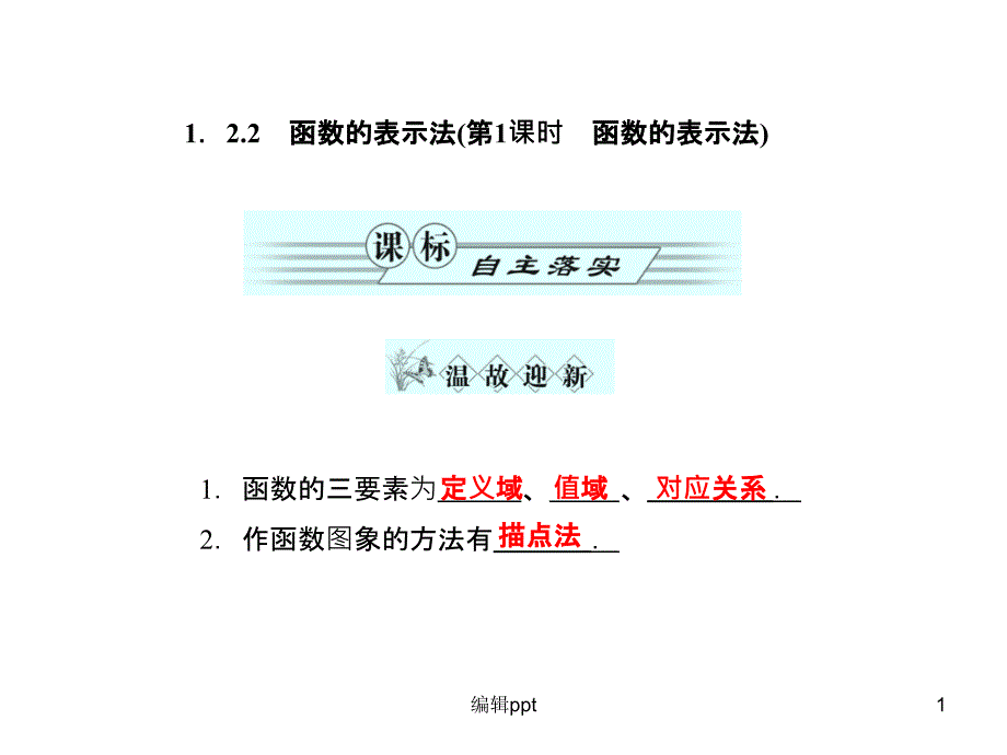 高一人教A版数学函数的表示法时函数的表示法课件_第1页