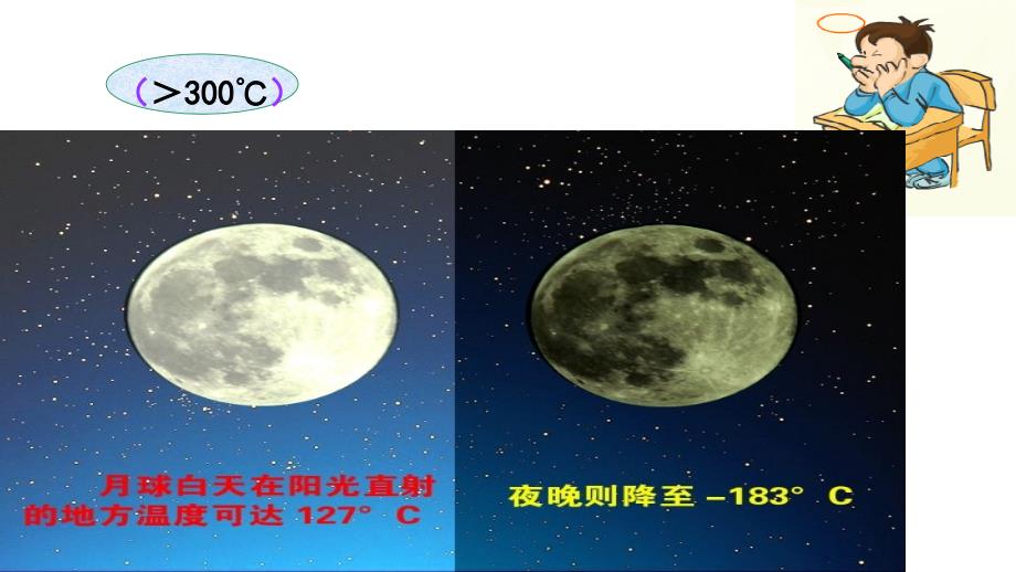 人教版必修一22-大气受热过程和大气运动课件_第1页