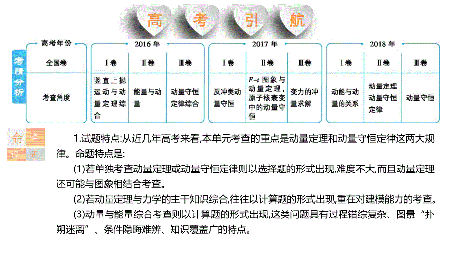 高考物理一轮复习第七单元动量第1讲动量与冲量动量定理课件新人教版_第1页