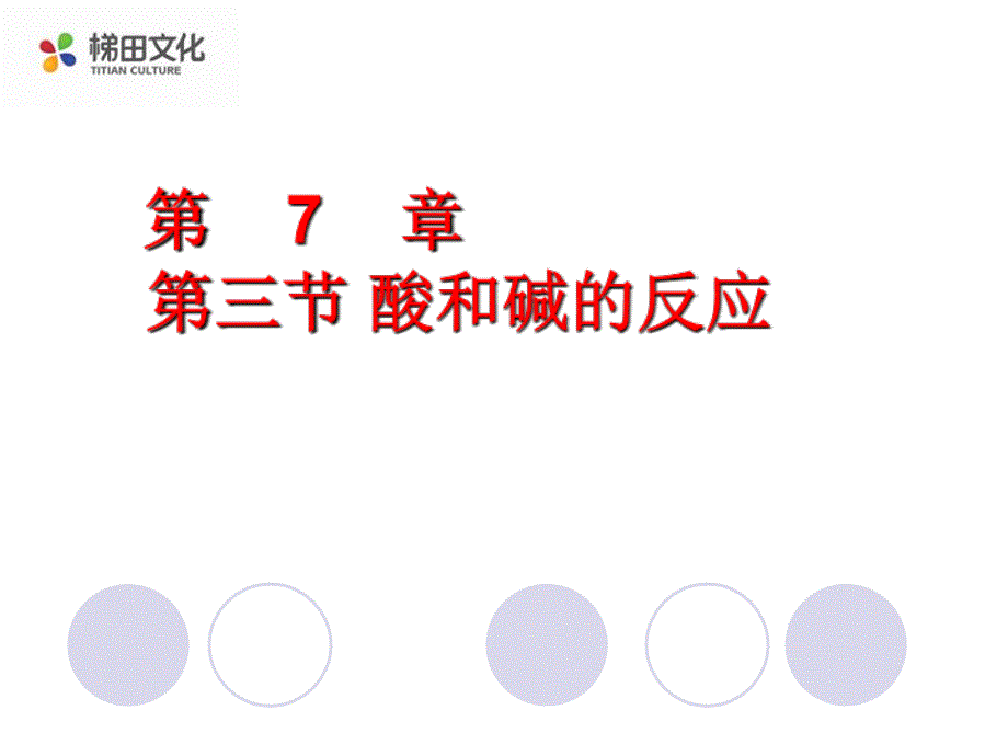 《酸和碱的反应》课件-(市优)2022年九年级化学课件_第1页