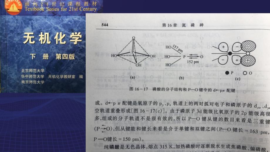 高二上学期化学选修五《合成高分子化合物的基本方法》课件_第1页