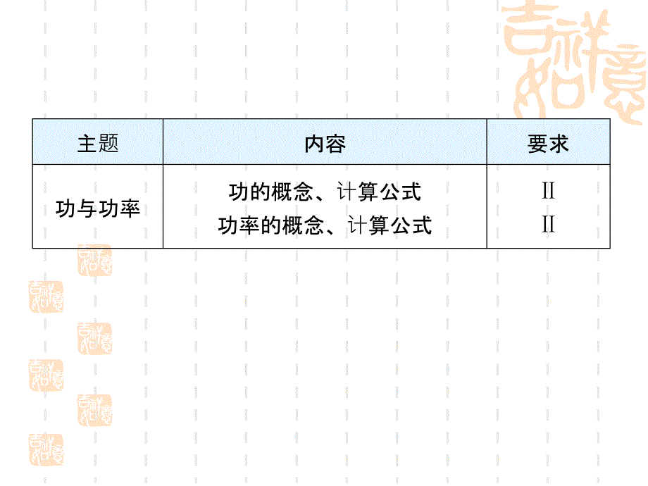 专题11功和功率_第1页