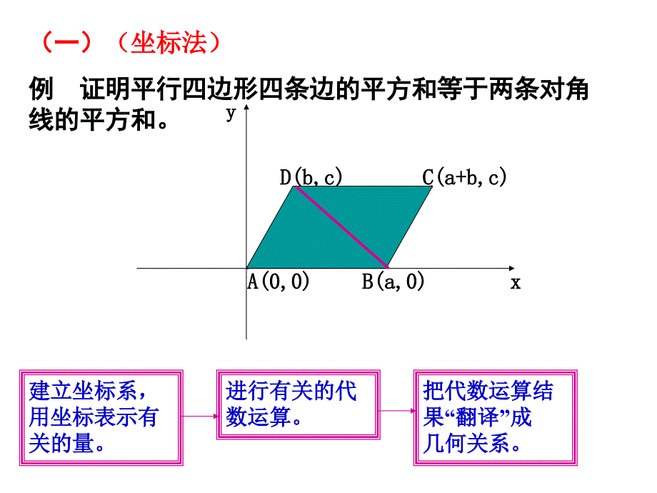 三角形中的高线、中线角平分线_第1页