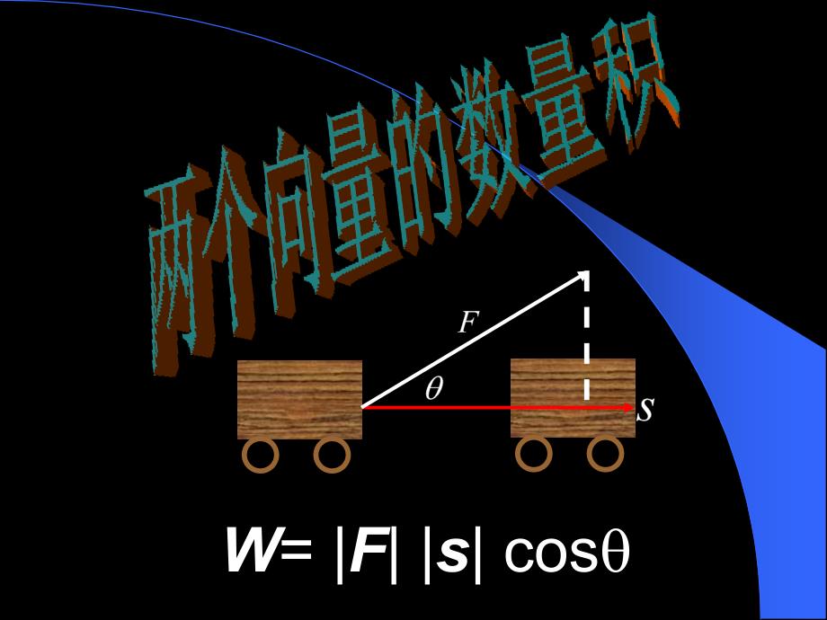 两个向量的数量积_第1页