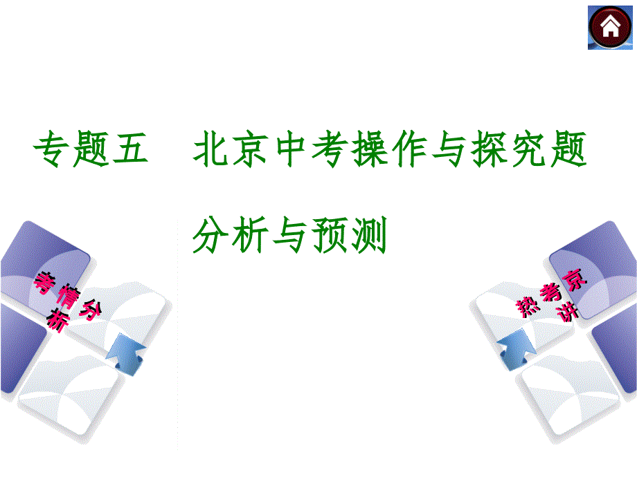 【2015中考复习方案北京数学中考复习方案课件专题突破_第1页