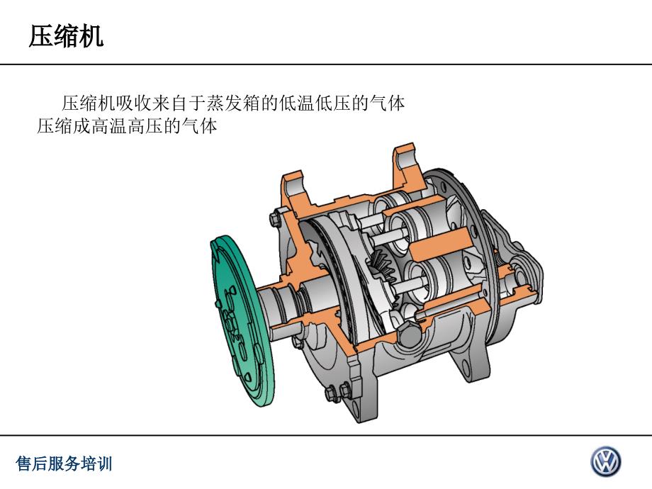 压缩机_售后服务培训_第1页
