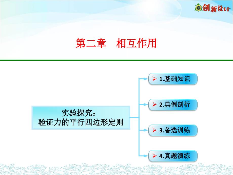 实验探究：验证力的平行四边形定则_第1页