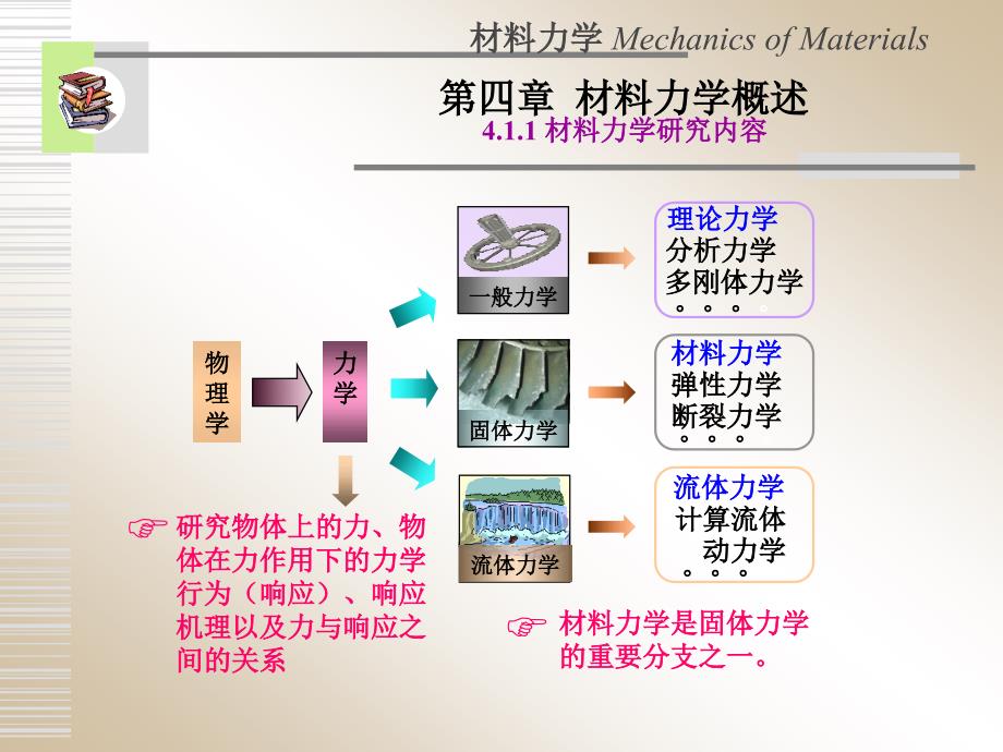 工程力学第四章_第1页