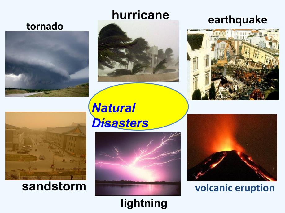 高中英语 Module4《Sandstorms in Asia》课件3 外研版必修3_第1页