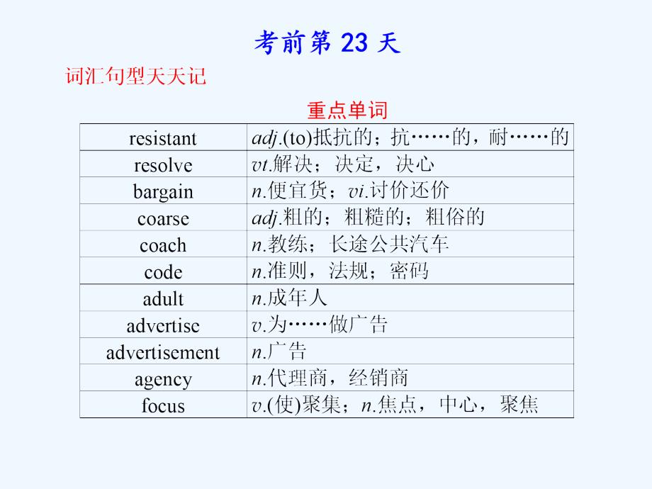 （步步高）2011届高考英语二轮复习 考前特训课件 考前第23天_第1页